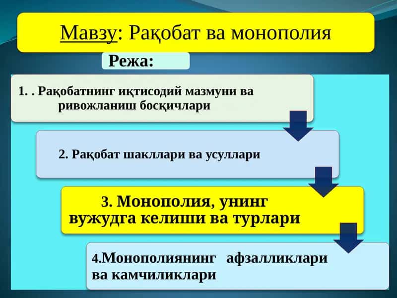 Jo‘rayev T.Iqtisodiyotnazariyasi 1