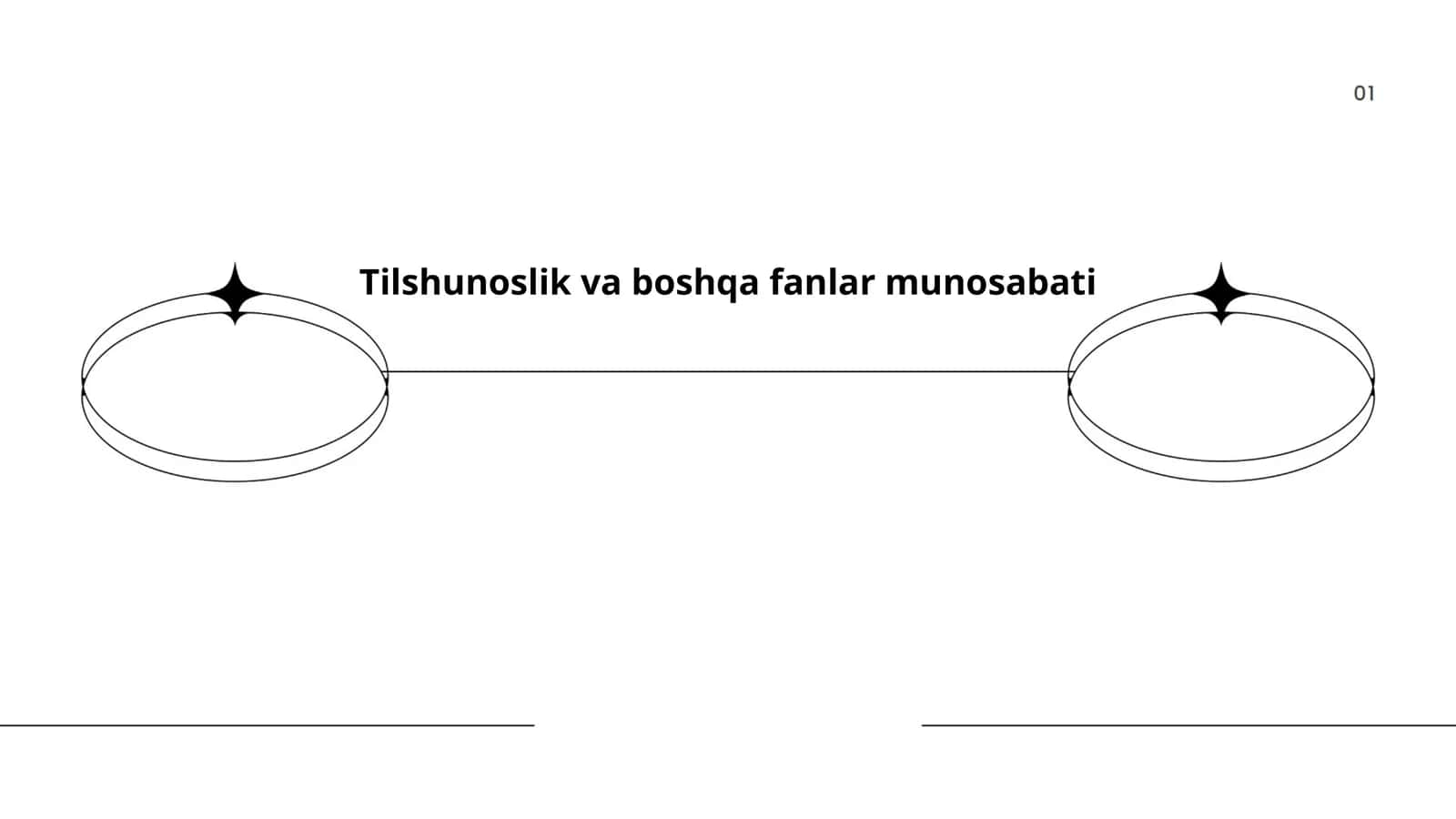 Tilshunoslik va psixologiya 1
