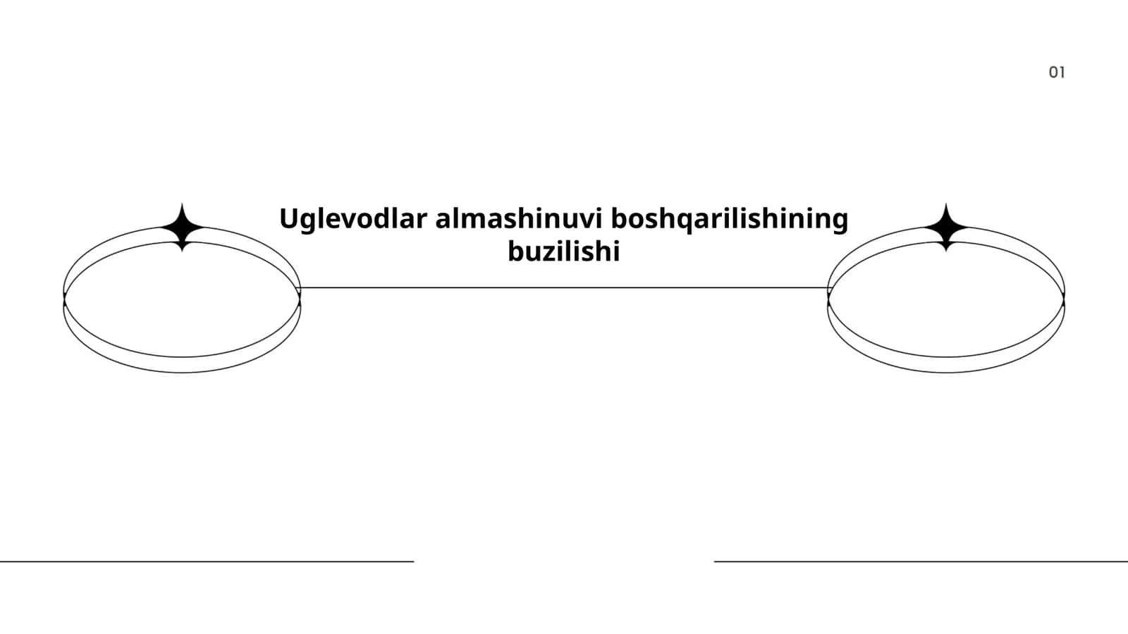 Uglevodlar almashinuvi boshqarilishining buzilishi 1