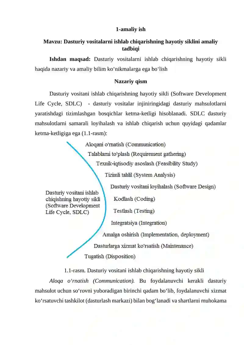 Dasturiy vositalarni ishlab chiqarishning hayotiy siklini amaliy tadbiqi