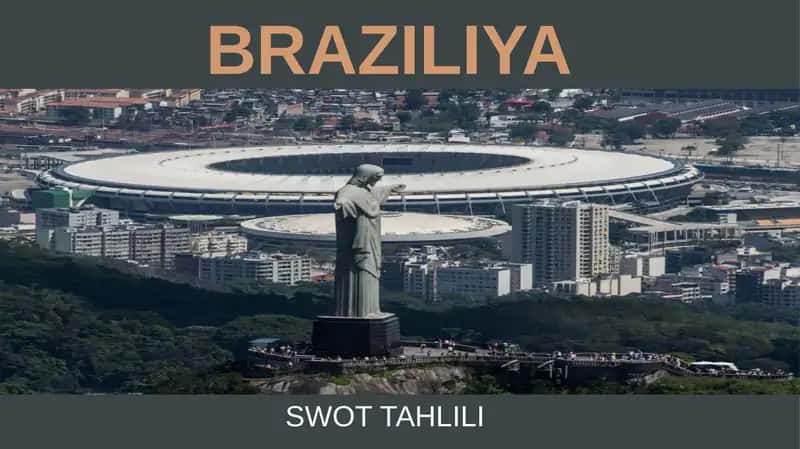 Braziliya iqtisodiyoti 1
