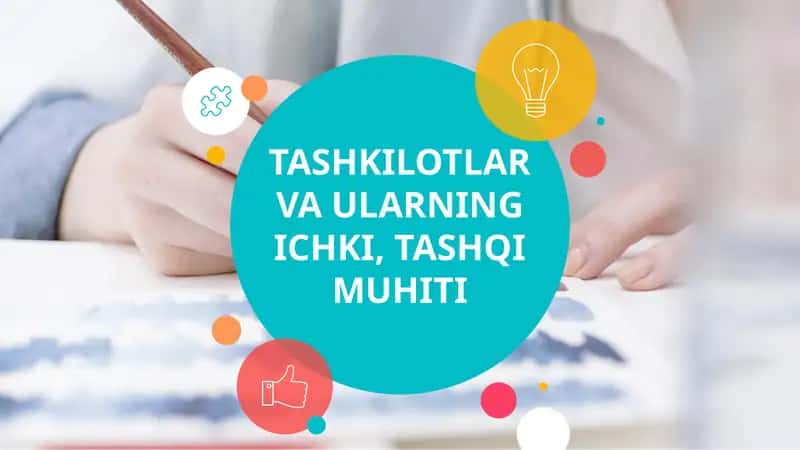 TASHKILOTLAR VA ULARNING ICHKI, TASHQI MUHITI 1