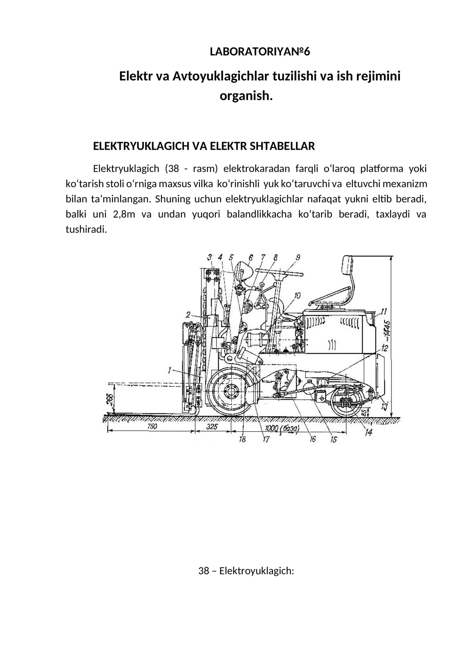 Elektr va Avtoyuklagichlar tuzilishi va ish rejimini organish 1