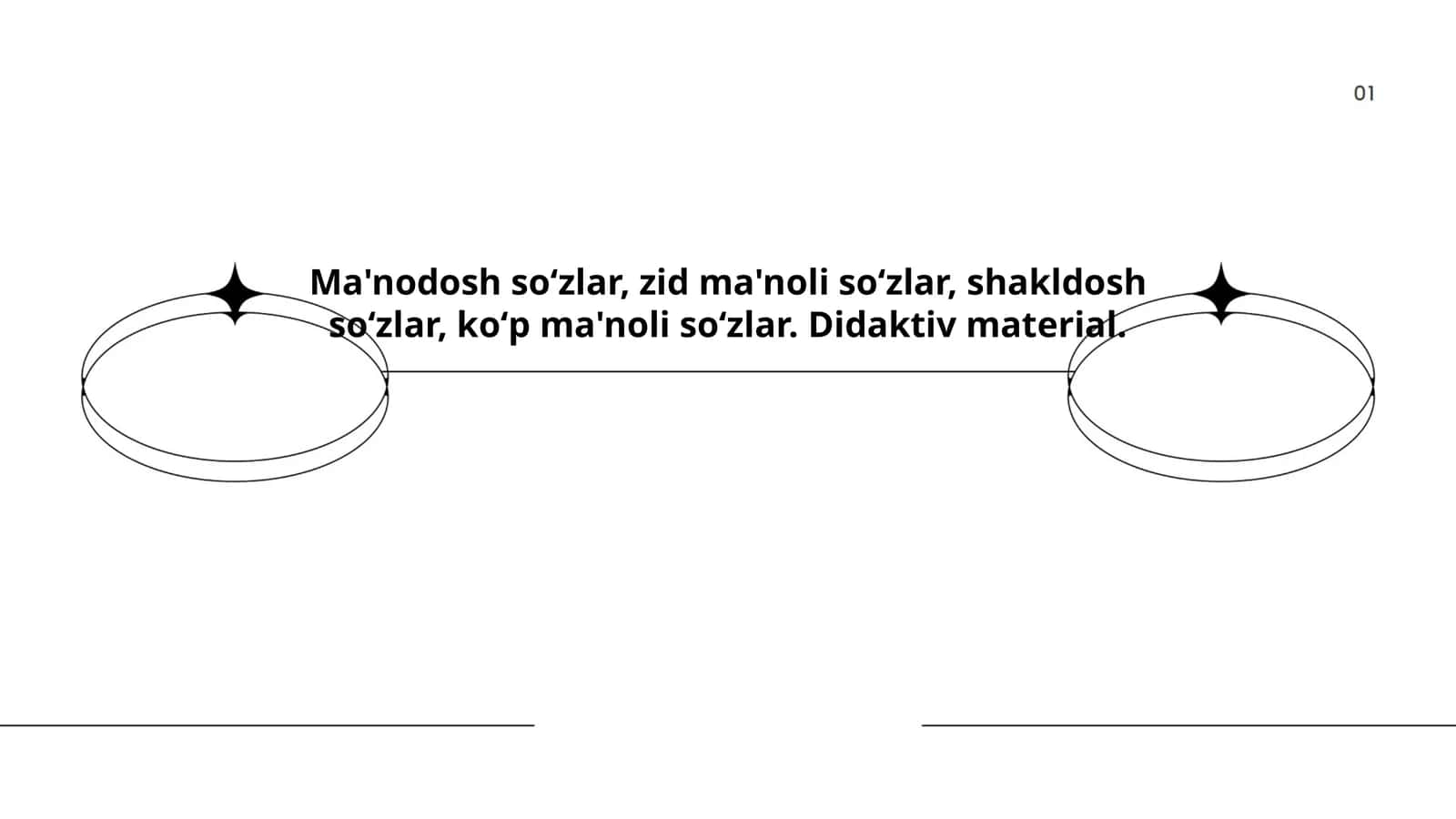 Ma'nodosh soʻzlar, zid ma'noli soʻzlar, shakldosh soʻzlar, koʻp ma'noli soʻzlar 1
