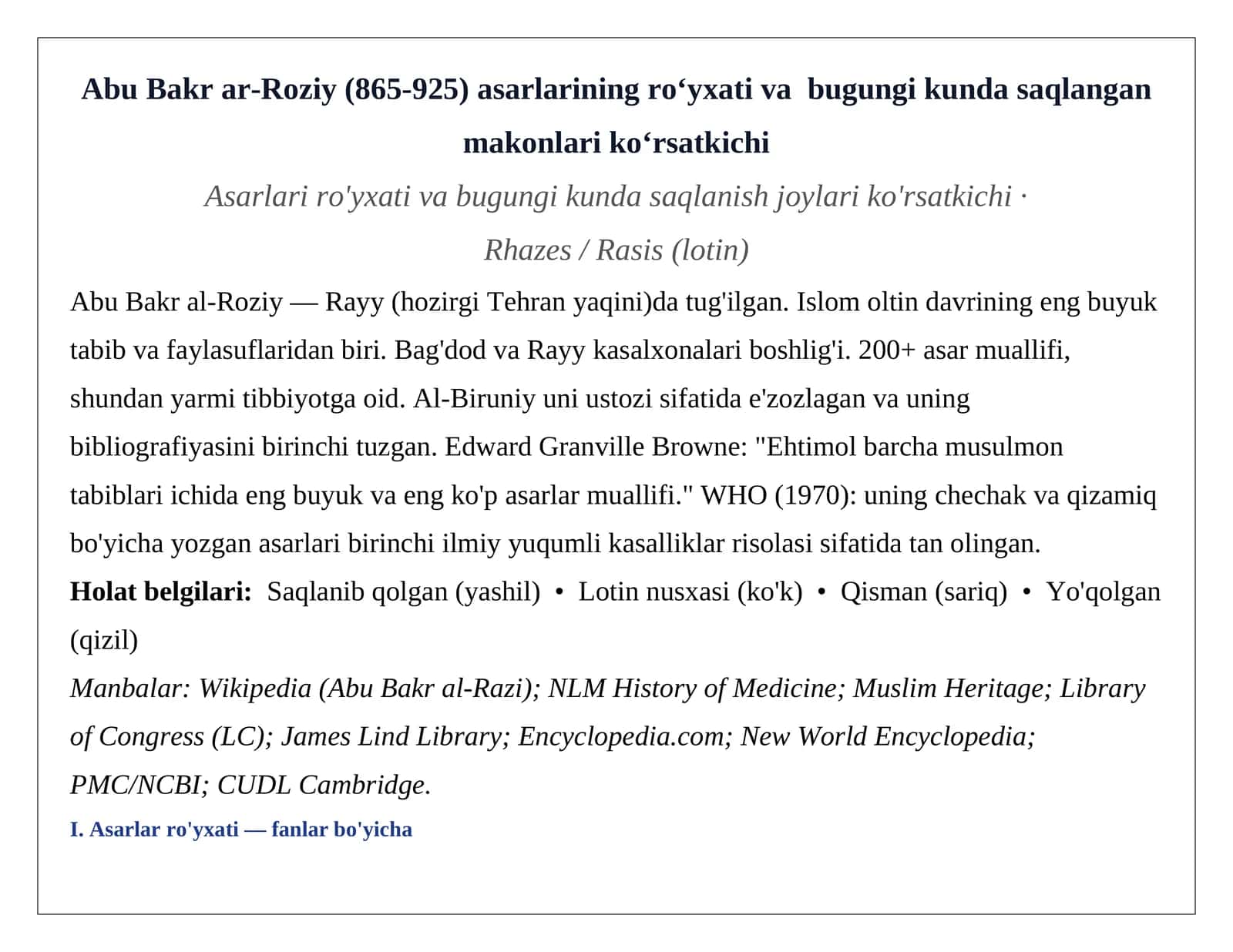 Abu Bakr ar-Roziy (865-925) asarlari 1