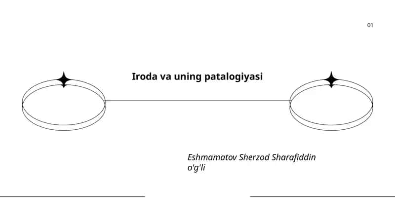 Iroda va uning patalogiyasi 1