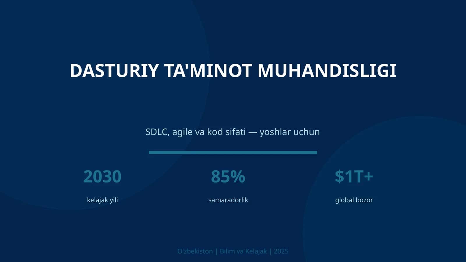 Dasturiy ta'minot muhandisligi 1