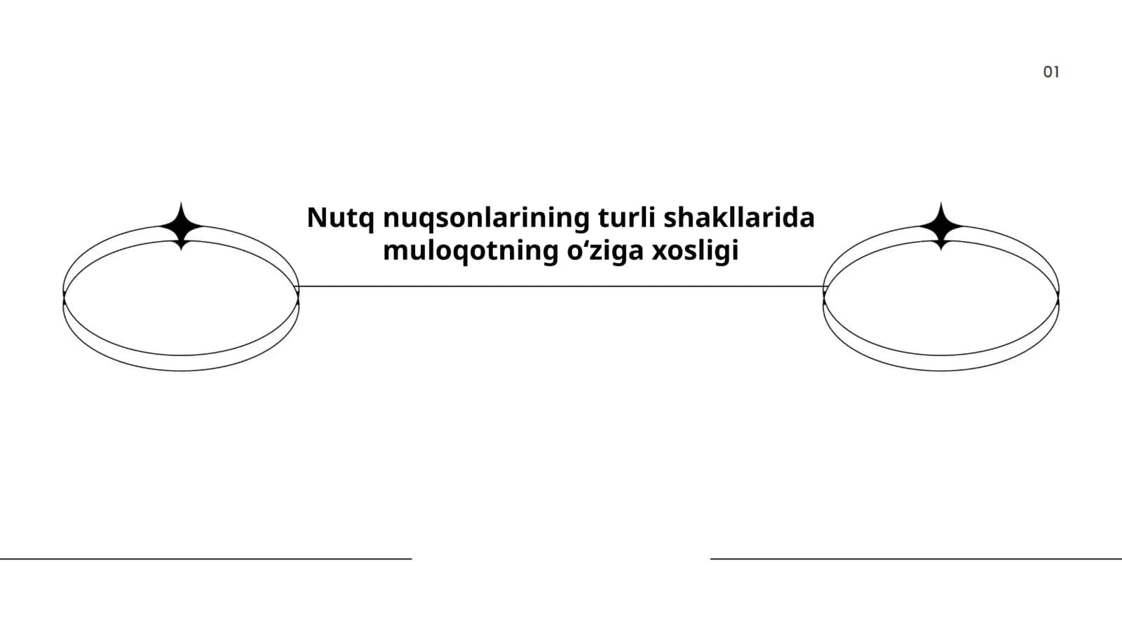 Nutq nuqsonlarining turli shakllarida muloqotning oʻziga xosligi 1