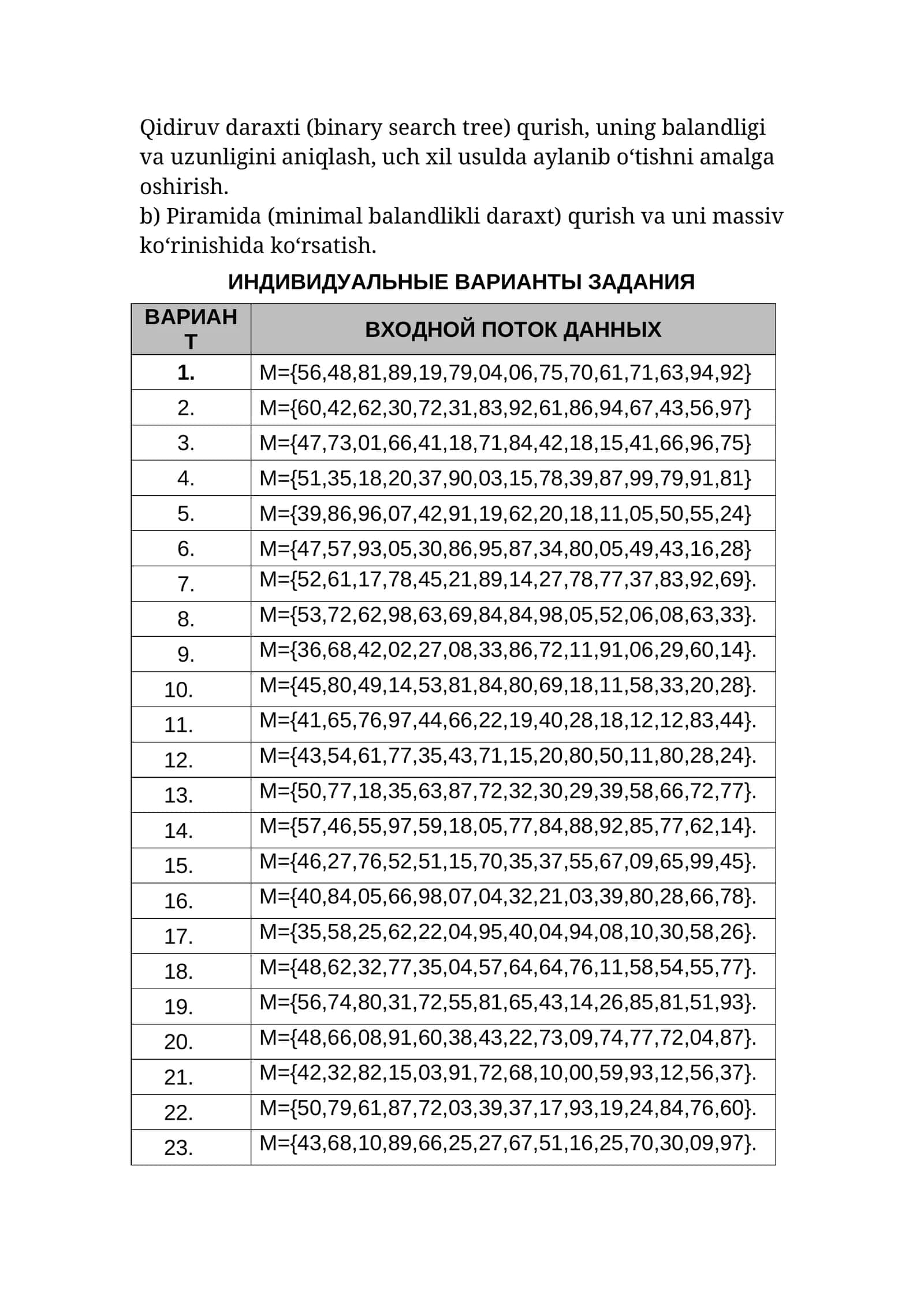 Qidiruv daraxti (binary search tree) qurish, uning balandligi va uzunligini aniqlash, uch xil usulda aylanib o‘tishni amalga oshirish 1