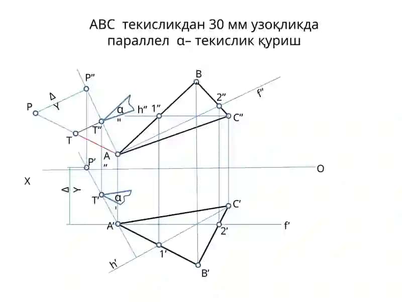 Parallelogram қуриш