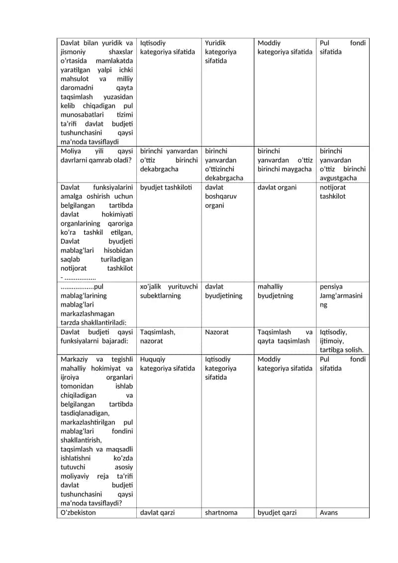 Pul munosabatlari tizimi ta’rifi 1