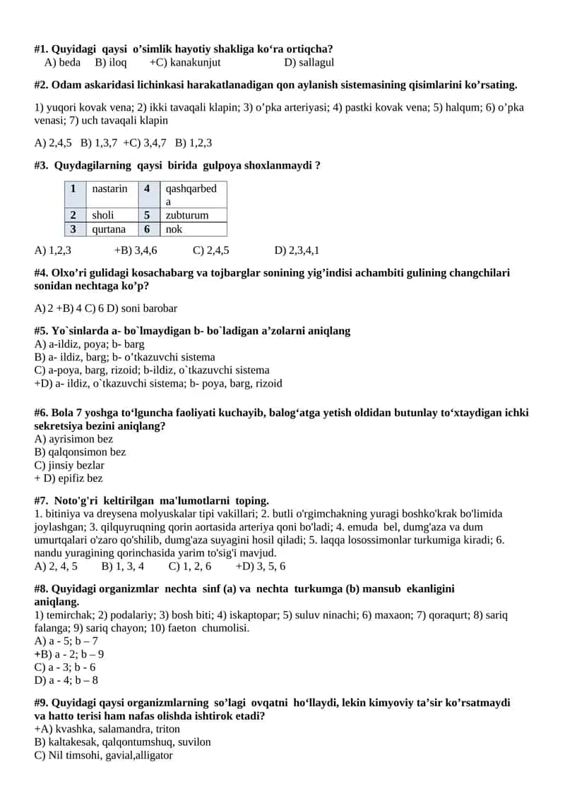 Biologiya fanidan test savollari 1