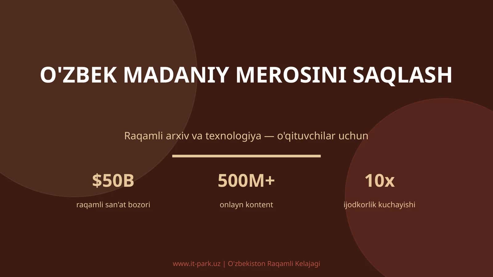 O'ZBEK MADANIY MEROSINI SAQLASH 1
