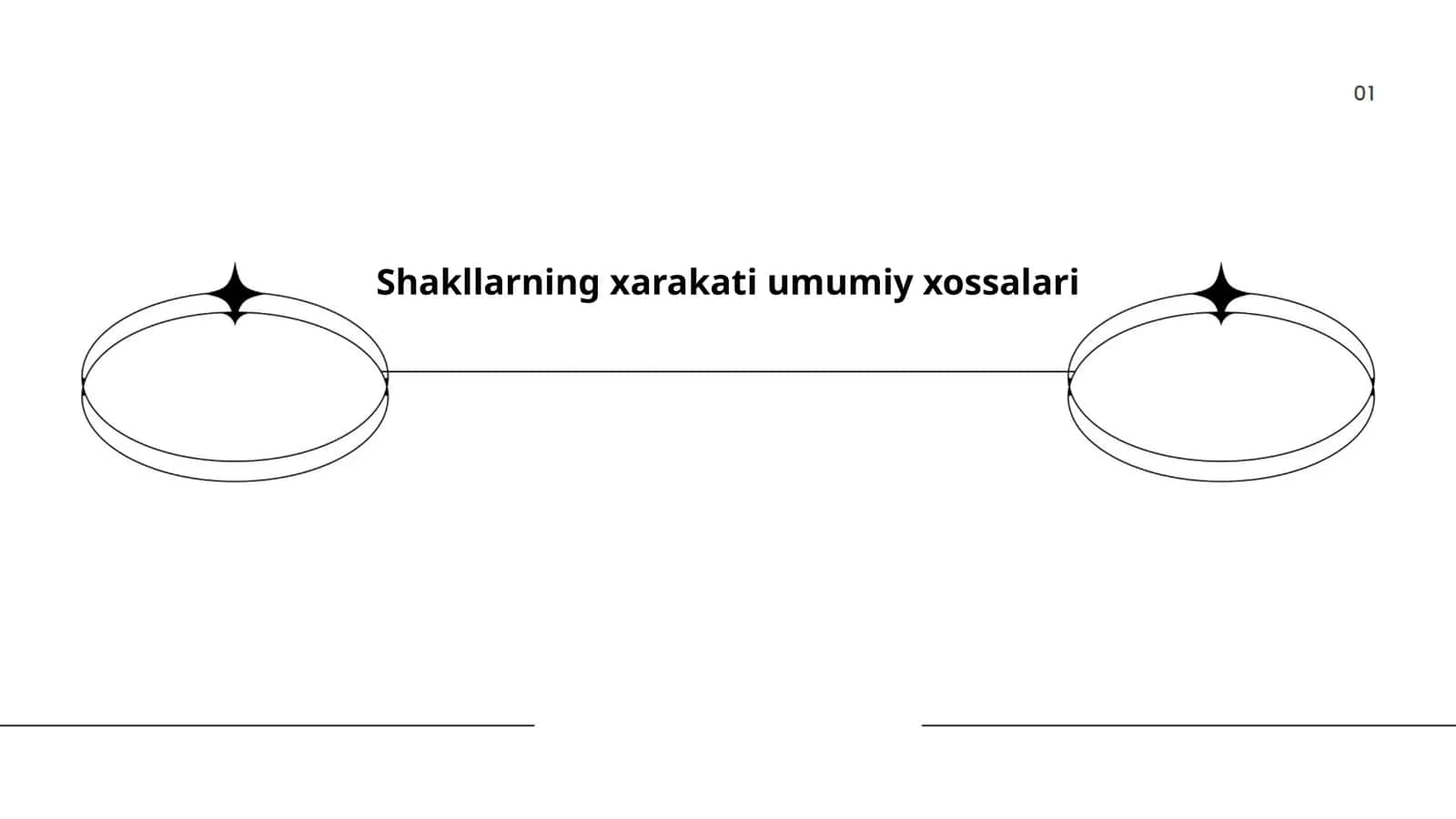 Shakllarning xarakati umumiy xossalari 1
