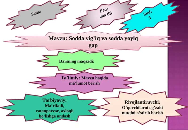 Sodda yig’iq va sodda yoyiq gap 1