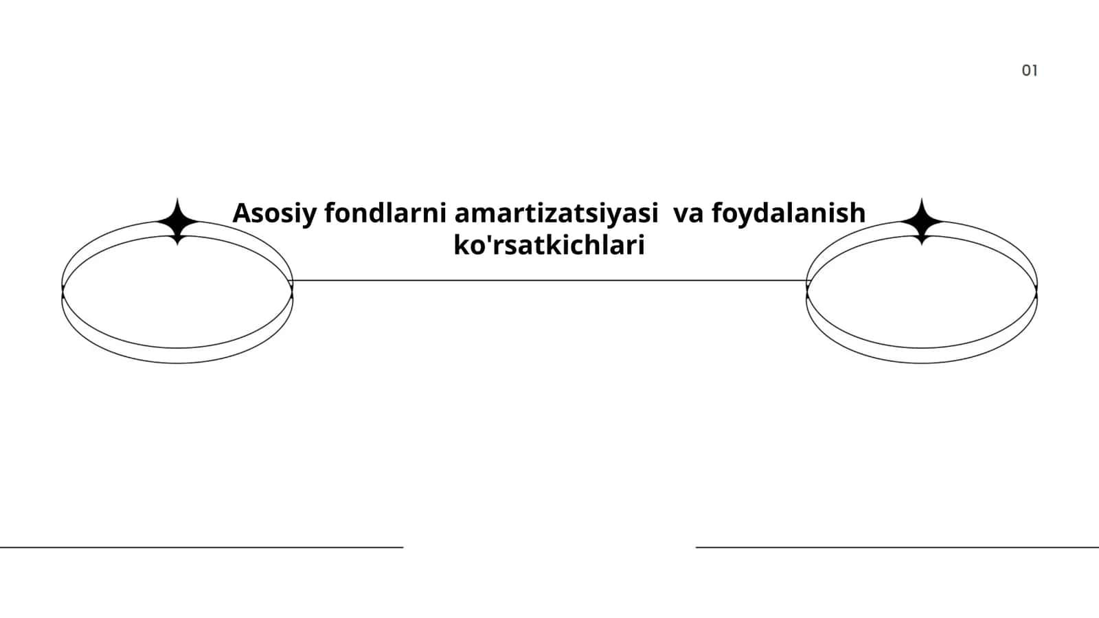 Asosiy fondlarni amartizatsiyasi va foydalanish ko'rsatkichlari 1