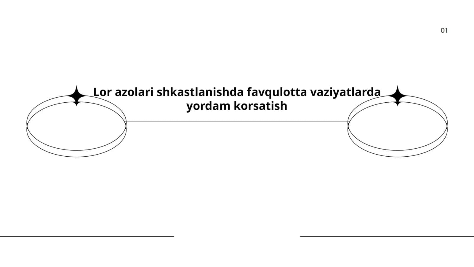 Lor azolari shkastlanishda favqulotta vaziyatlarda yordam korsatish 1