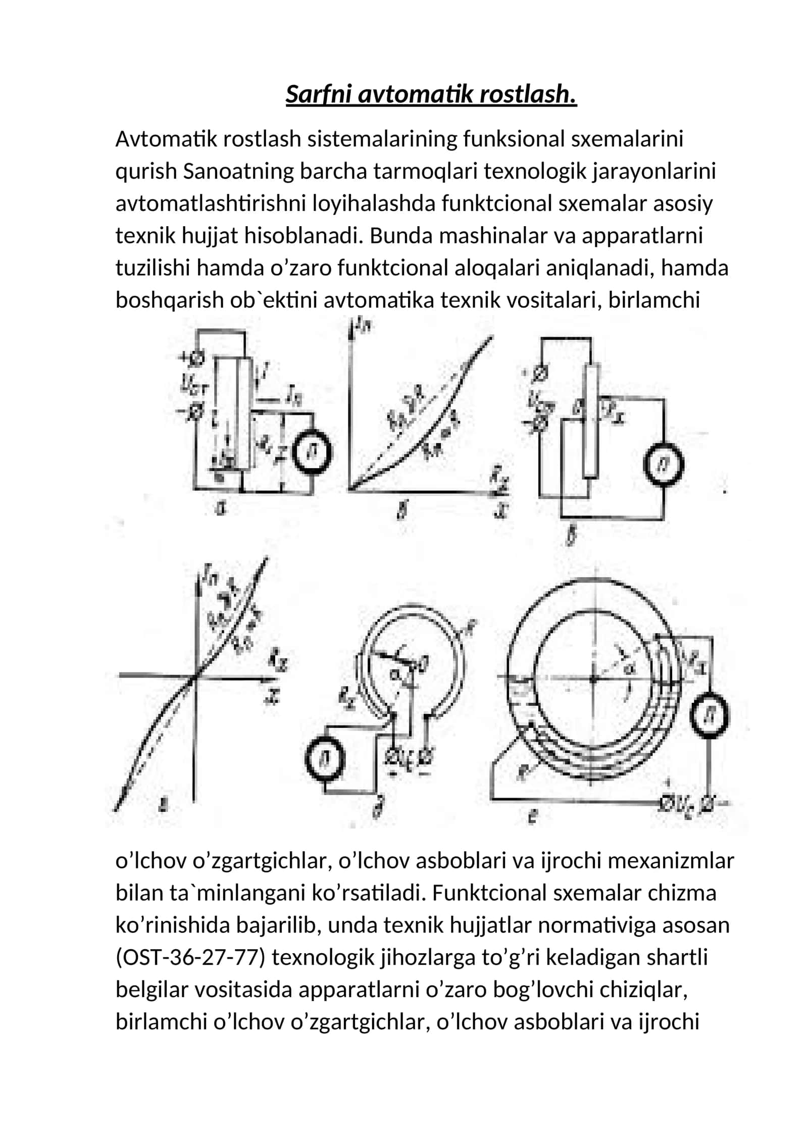 Sarfni avtomatik rostlash 1