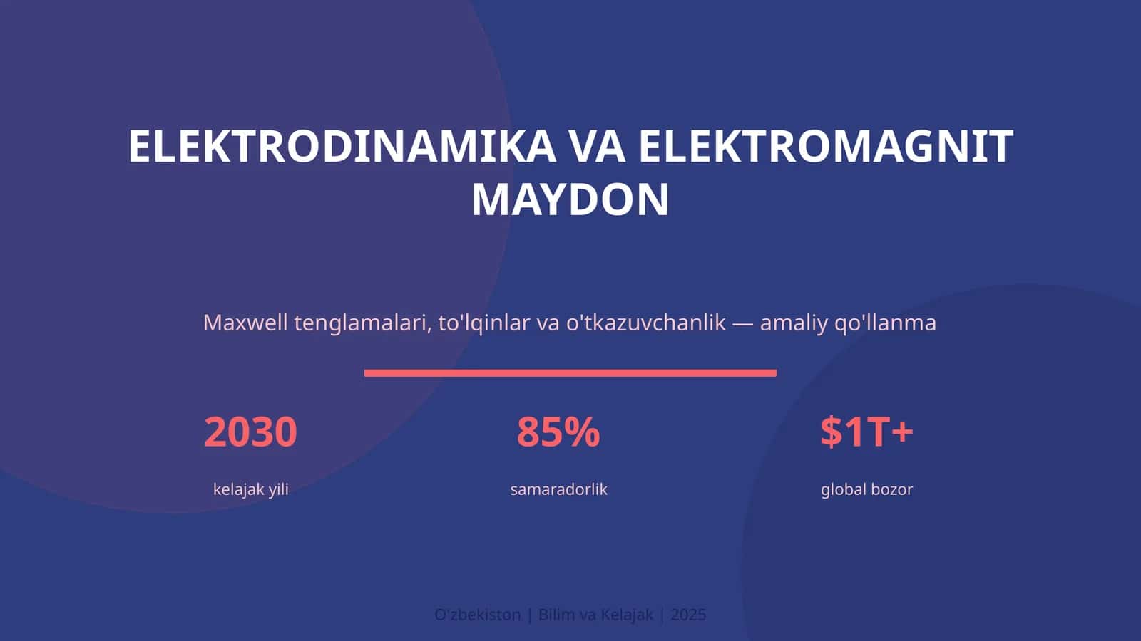 Elektrodinamika va elektromagnit maydon 1