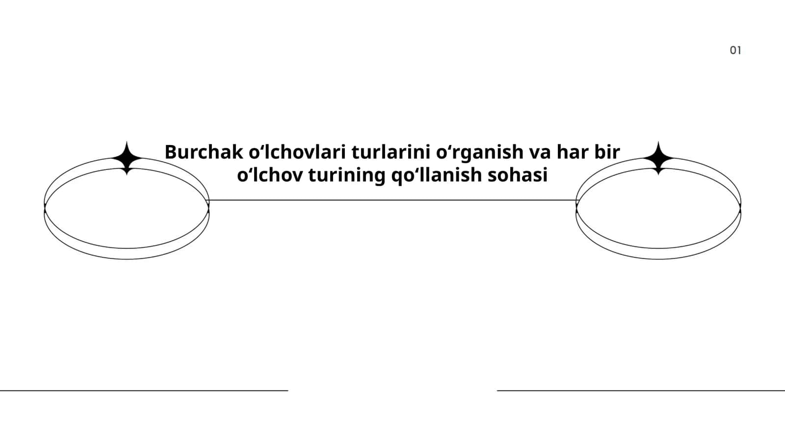 Burchak oʻlchov birliklari 1