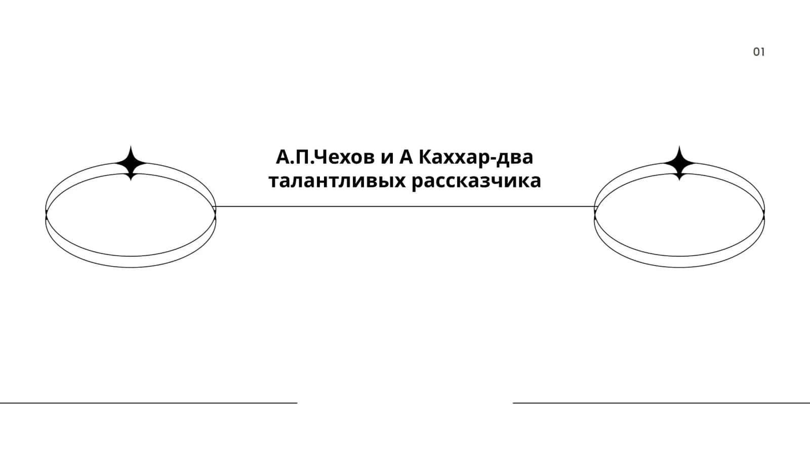 А.П.Чехов и А Каххар-два талантливых рассказчика 1