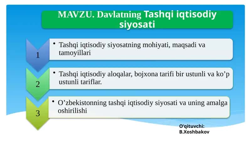 Xalqaro moliya munosabatlari 1