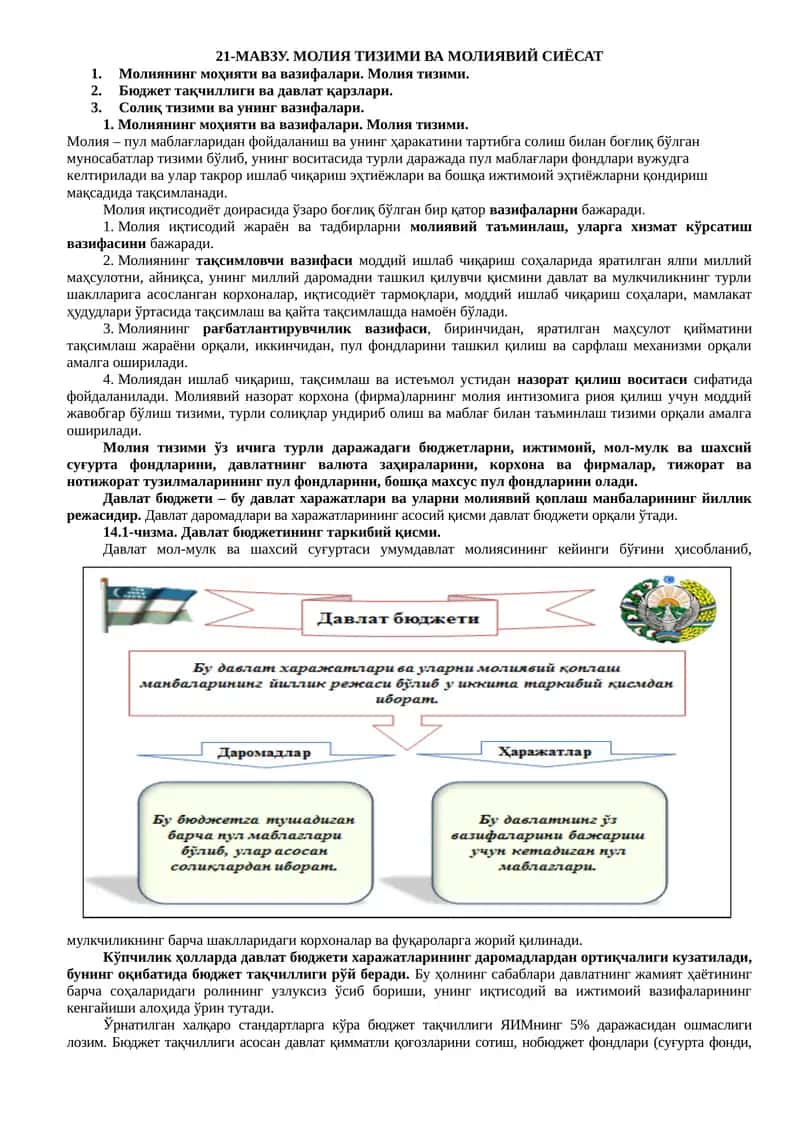 Молия Тизими Ва Молиявий Сиёсат 1