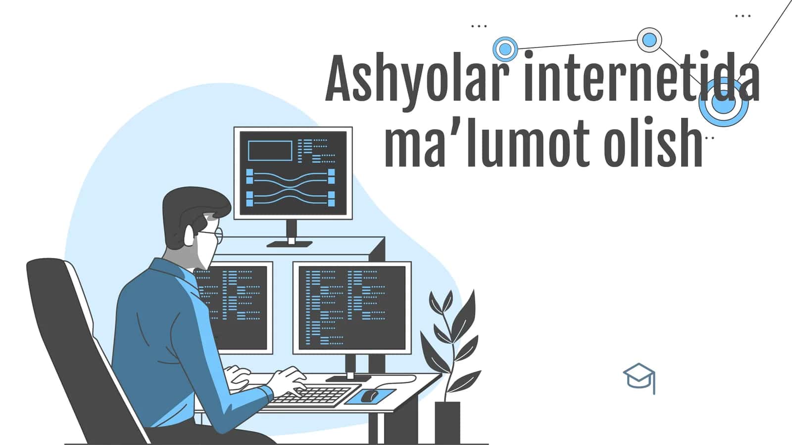 Ashyolar internetida ma’lumot olish 1