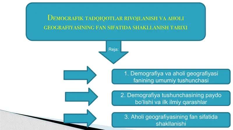 Demografik tadqiqotlar rivojlanish va aholi geografiyasining fan sifatida shakllanish tarixi 1