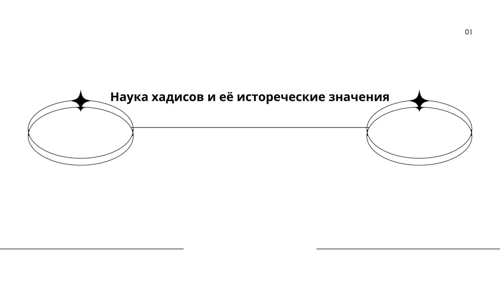 Основы науки хадисов 1