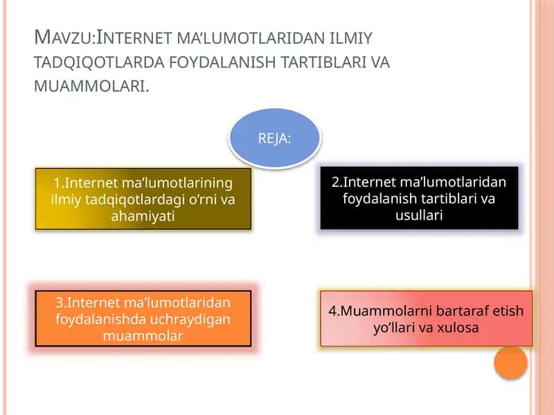 Internet ma’lumotlaridan ilmiy tadqiqotlarda foydalanish tartiblari va muammolari 1