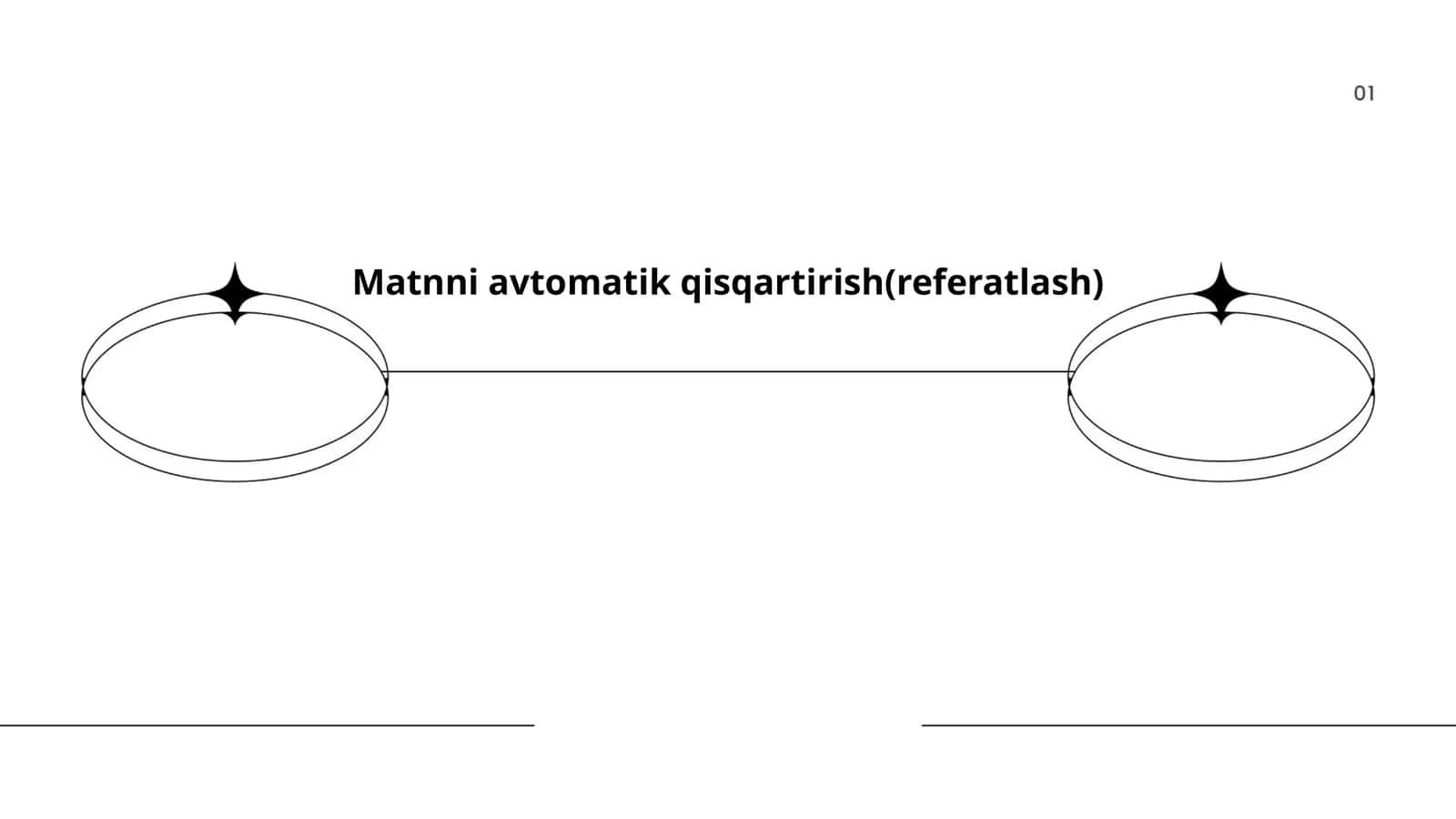 Matnni avtomatik qisqartirish(referatlash) 1