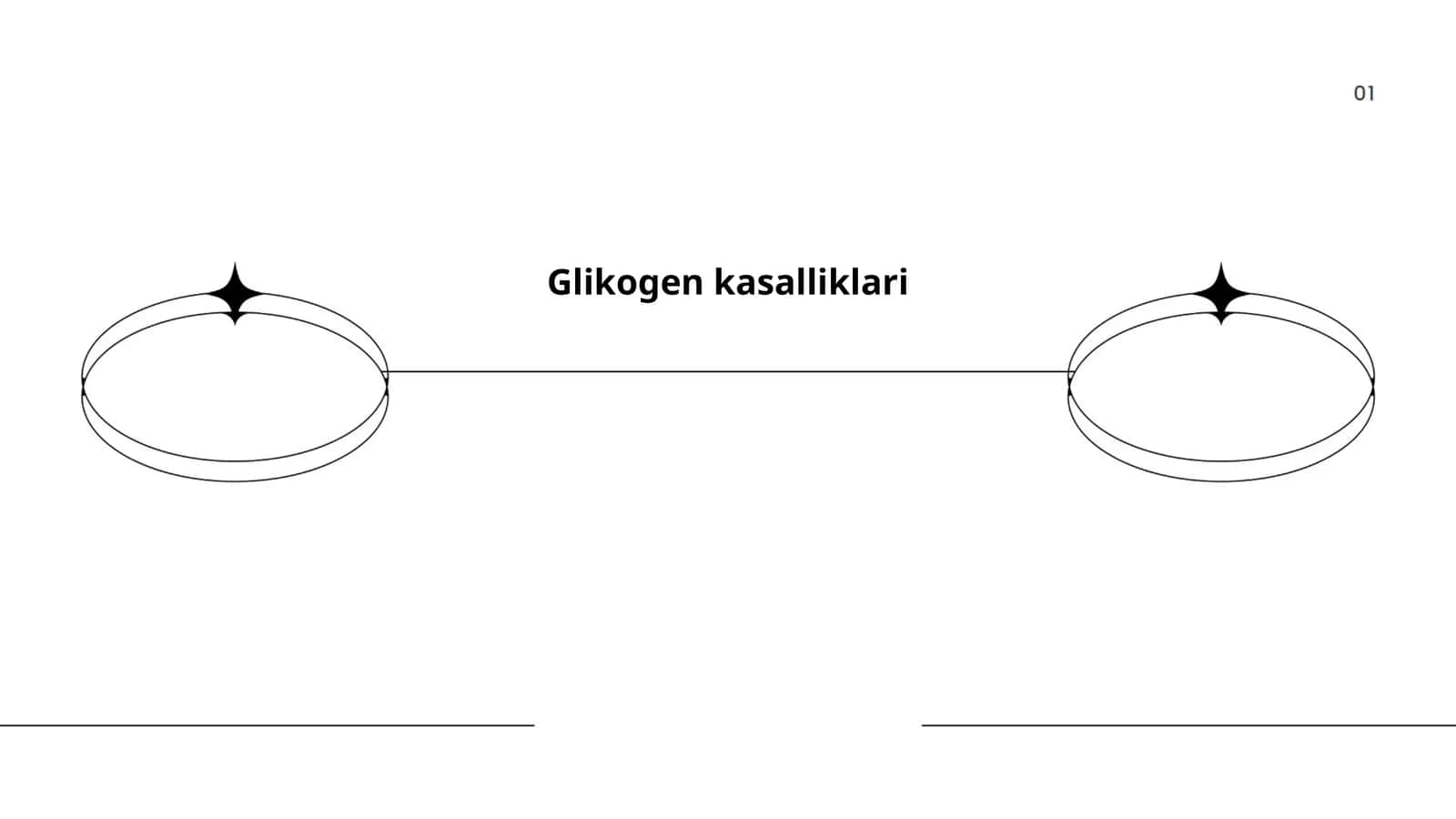 Glikogen kasalliklari 1