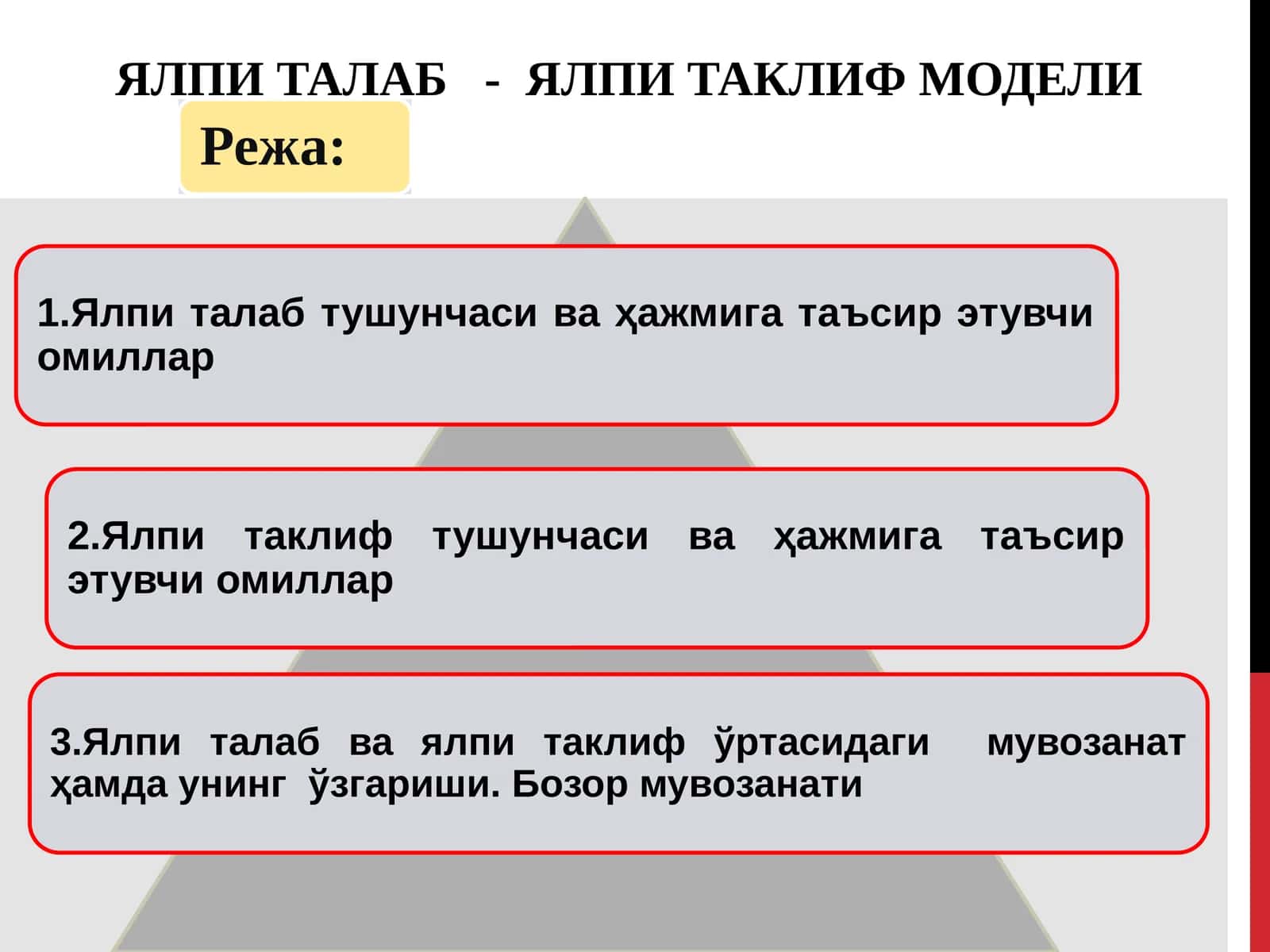 Ялпи талаб - Ялпи таклиф модели 1