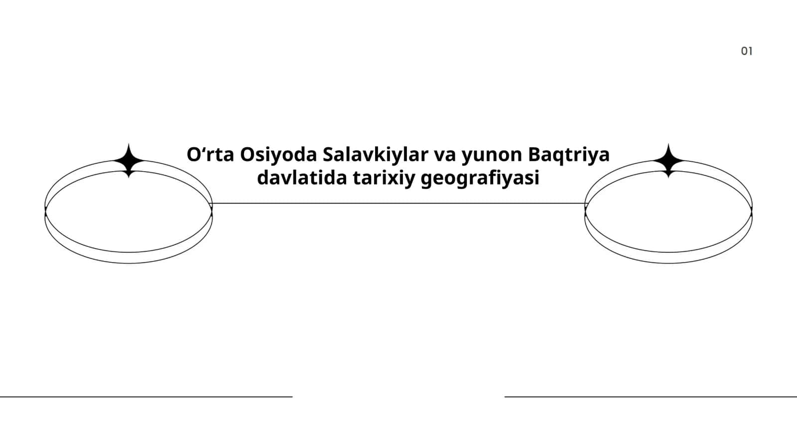 Oʻrta Osiyoda Salavkiylar va yunon Baqtriya davlatida tarixiy geografiyasi 1