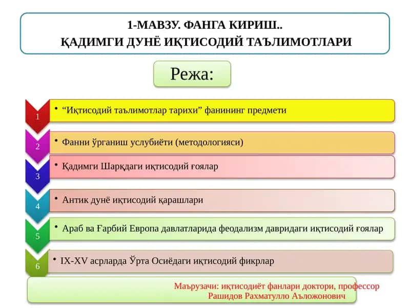 Иқтисодиёт фани 1