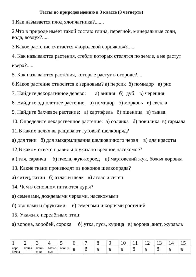 Тесты по природоведению в 3 классе (3 четверть) 1