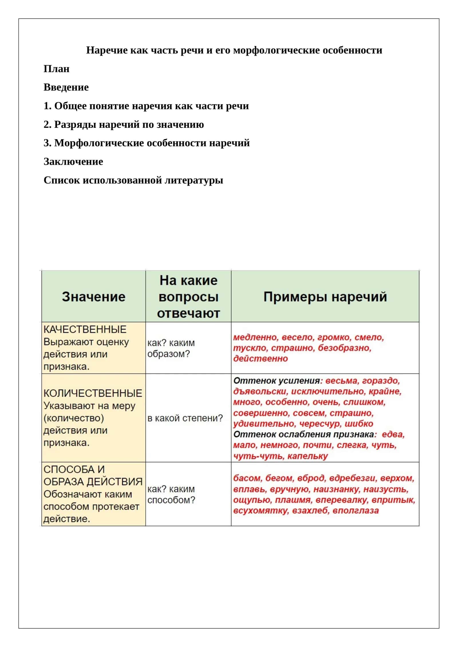 Наречие как часть речи и его морфологические особенности 1