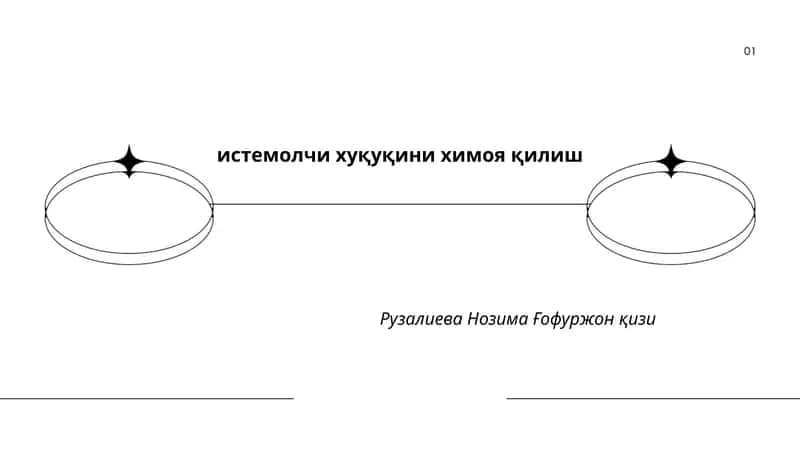 истемолчи хуқуқини химоя қилиш 1