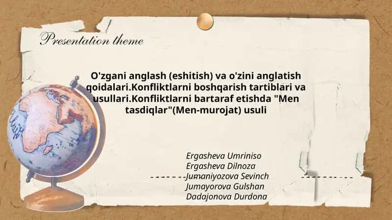 O'zgani anglash va o'zini anglatish qoidalari 1