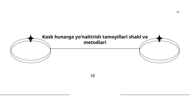Kasb hunarga yoʻnaltirish tamoyillari shakl va metodlari 1