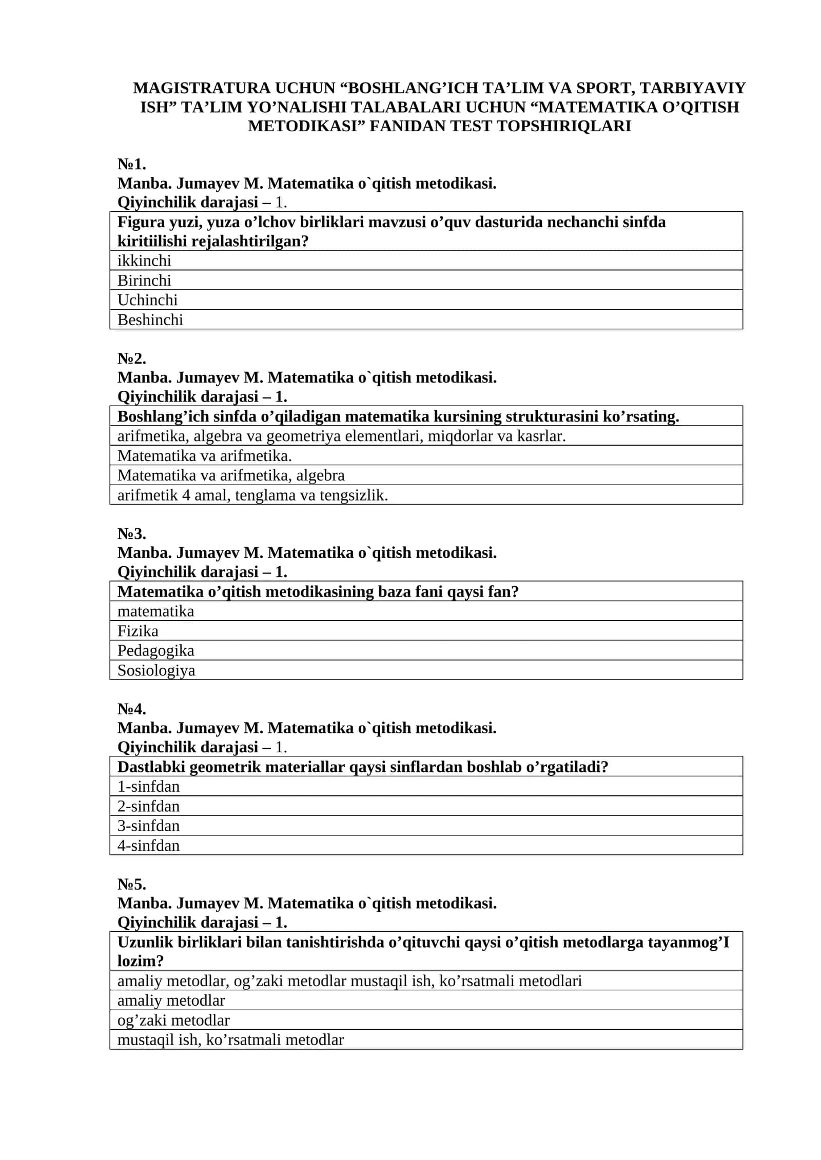 MAGISTRATURA UCHUN “BOSHLANG’ICH TA’LIM VA SPORT, TARBIYAVIY ISH” TA’LIM YO’NALISHI TALABALARI UCHUN “MАTЕMАTIKА O’QITISH METODIKASI” FАNIDАN TEST TOPSHIRIQLARI 1