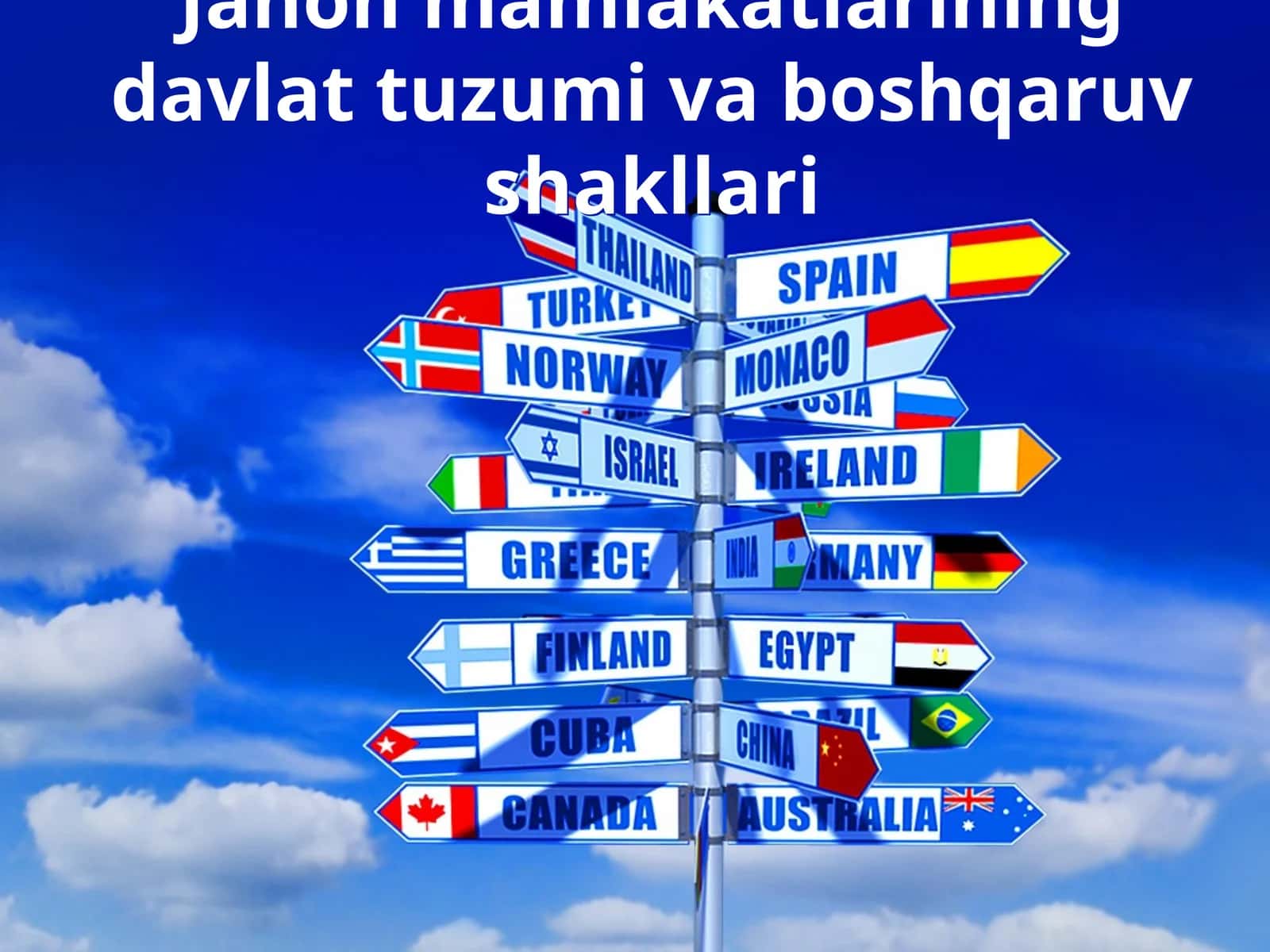 Jahon mamlakatlarining davlat tuzumlari va boshqaruv shakllari 1