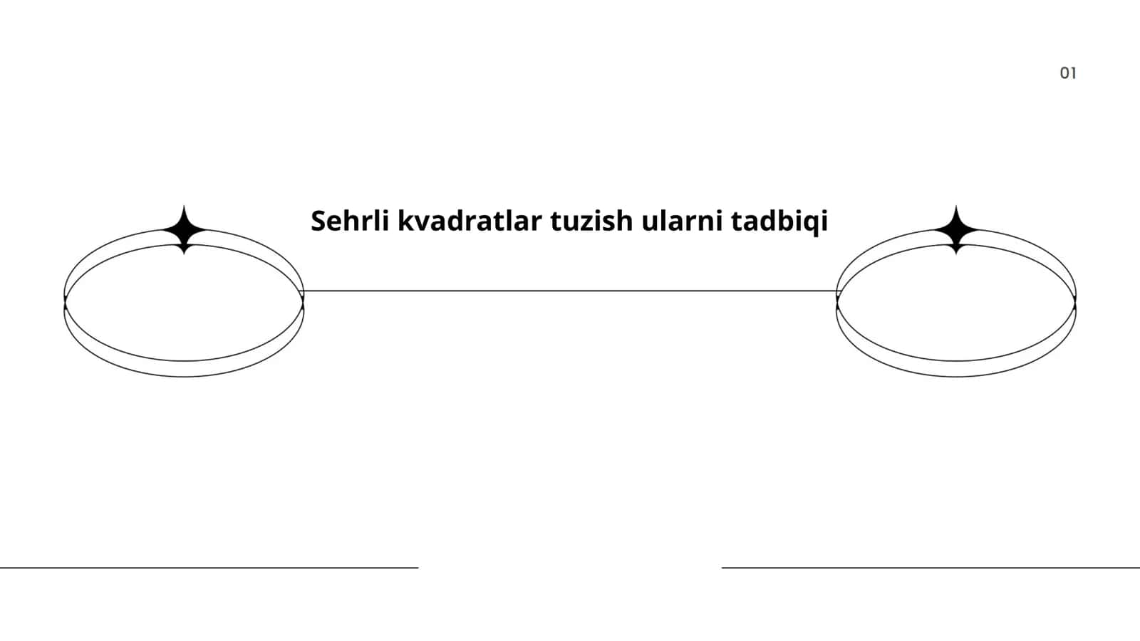 Sehrli kvadratlar tuzish ularni tadbiqi 1