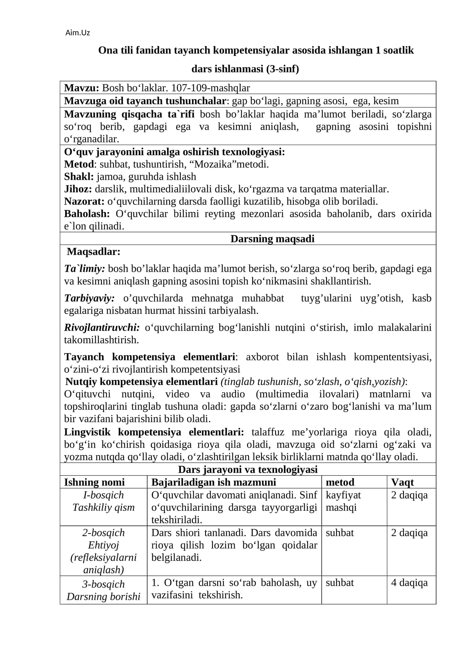 Ona tili fanidan tаyanch kompetensiyalar asosida ishlangan 1 soatlik dars ishlanmasi (3-sinf) 1
