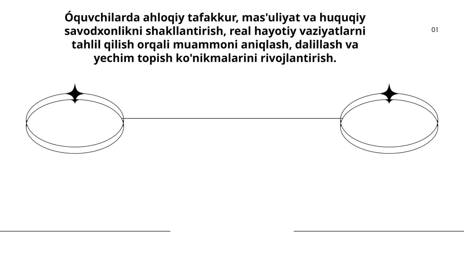 Óquvchilarda ahloqiy tafakkur, mas'uliyat va huquqiy savodxonlikni shakllantirish 1