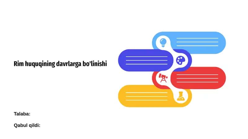 Rim huquqining davrlarga bo'linishi 1