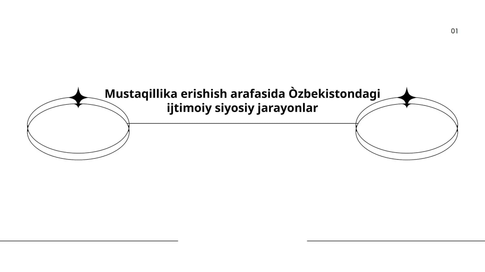 Mustaqillika erishish arafasida Òzbekistondagi ijtimoiy siyosiy jarayonlar 1