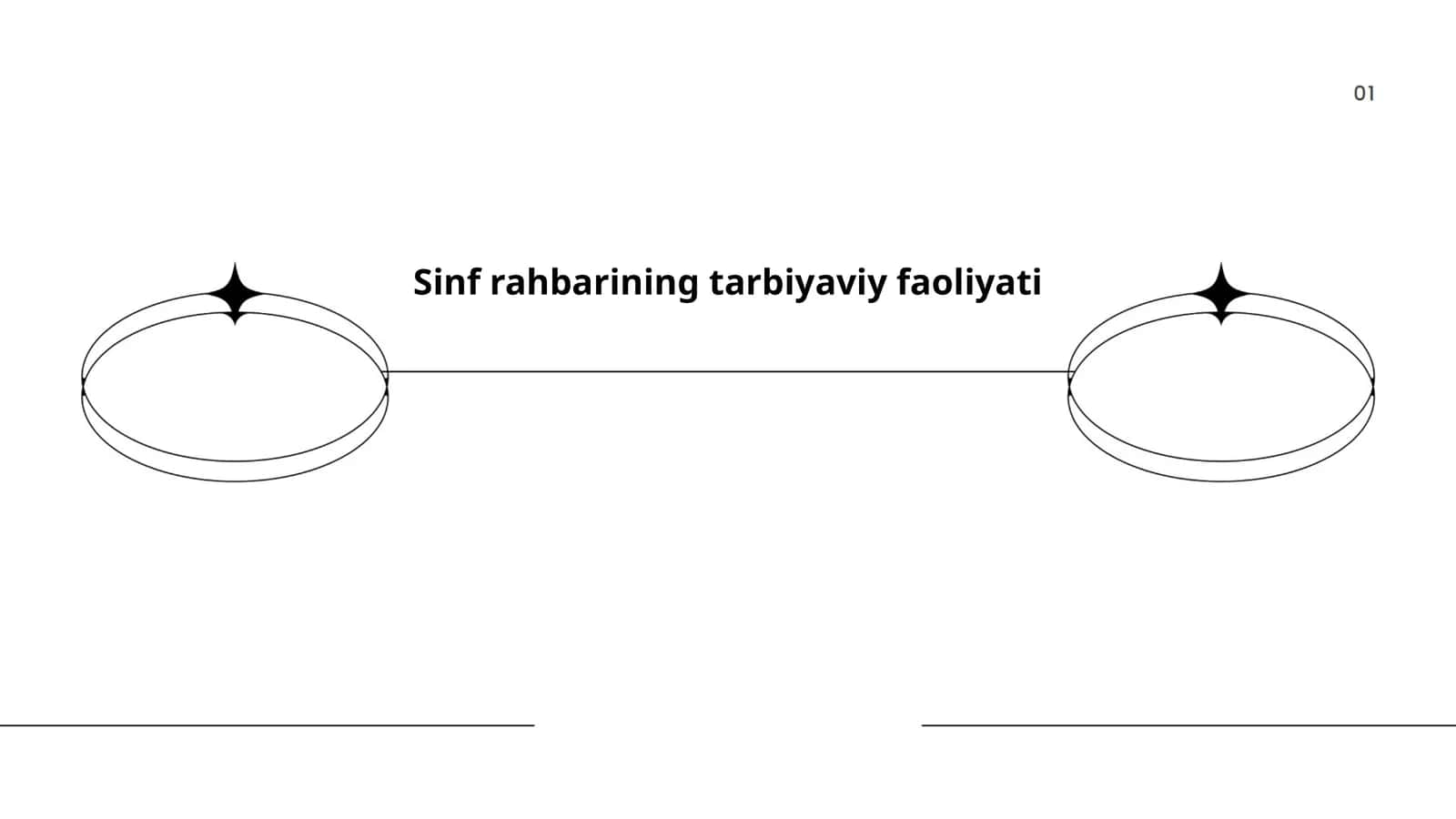 Sinf rahbarining tarbiyaviy faoliyati 1