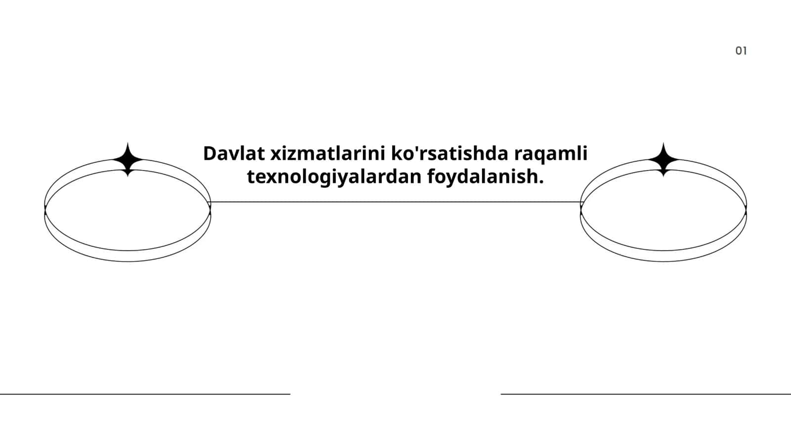Davlat xizmatlarini ko'rsatishda raqamli texnologiyalardan foydalanish 1